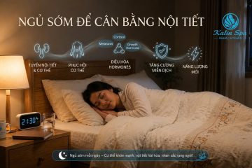 Hỗ trợ c&acirc;n bằng nội tiết