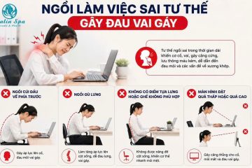Ngồi l&agrave;m việc sai tư thế