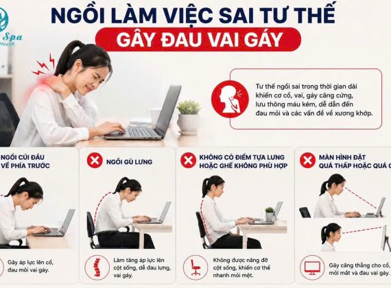 Ngồi làm việc sai tư thế