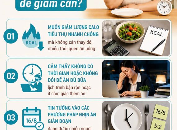Tại sao nhiều người chọn bỏ bữa để giảm cân?