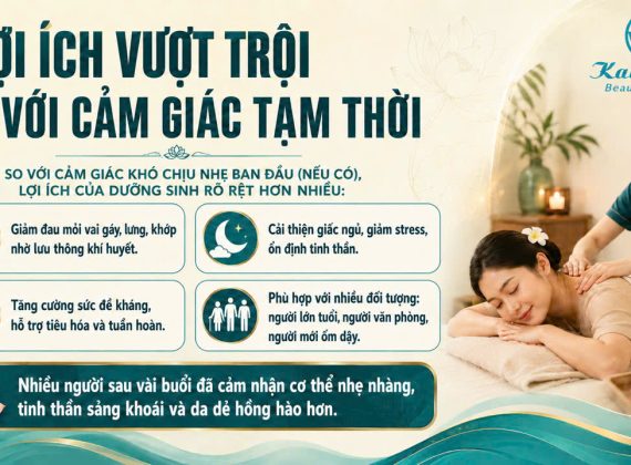 Lợi ích vượt trội so với cảm giác tạm thời