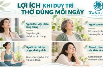 Lợi &iacute;ch khi duy tr&igrave; thở đ&uacute;ng mỗi ng&agrave;y