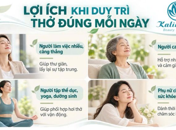 Lợi ích khi duy trì thở đúng mỗi ngày