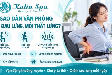 V&igrave; sao d&acirc;n văn ph&ograve;ng dễ bị đau lưng v&agrave; mỏi thắt lưng?
